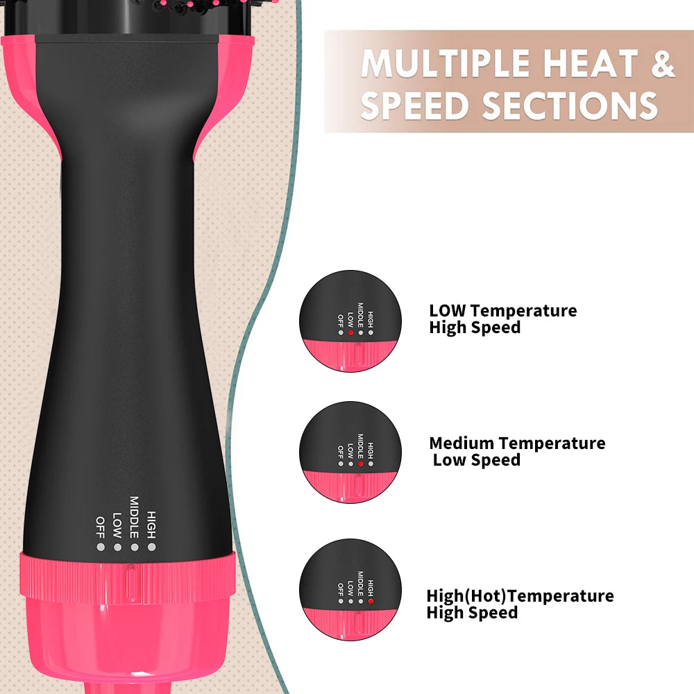 LISAPRO 3-in-1 Hot Air Brush | One-Step Hair Dryer & Volumizer | 1000W Professional Styler & Blow Dryer Brush