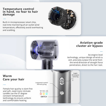 Professional Ionic & Low Noise Hair Dryer